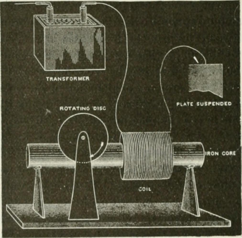 Internet Archive Book Images