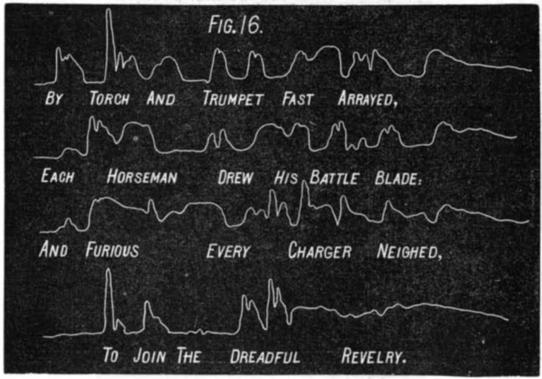 The First Song Ever Recorded (Was Never Meant To Be Played Back) The